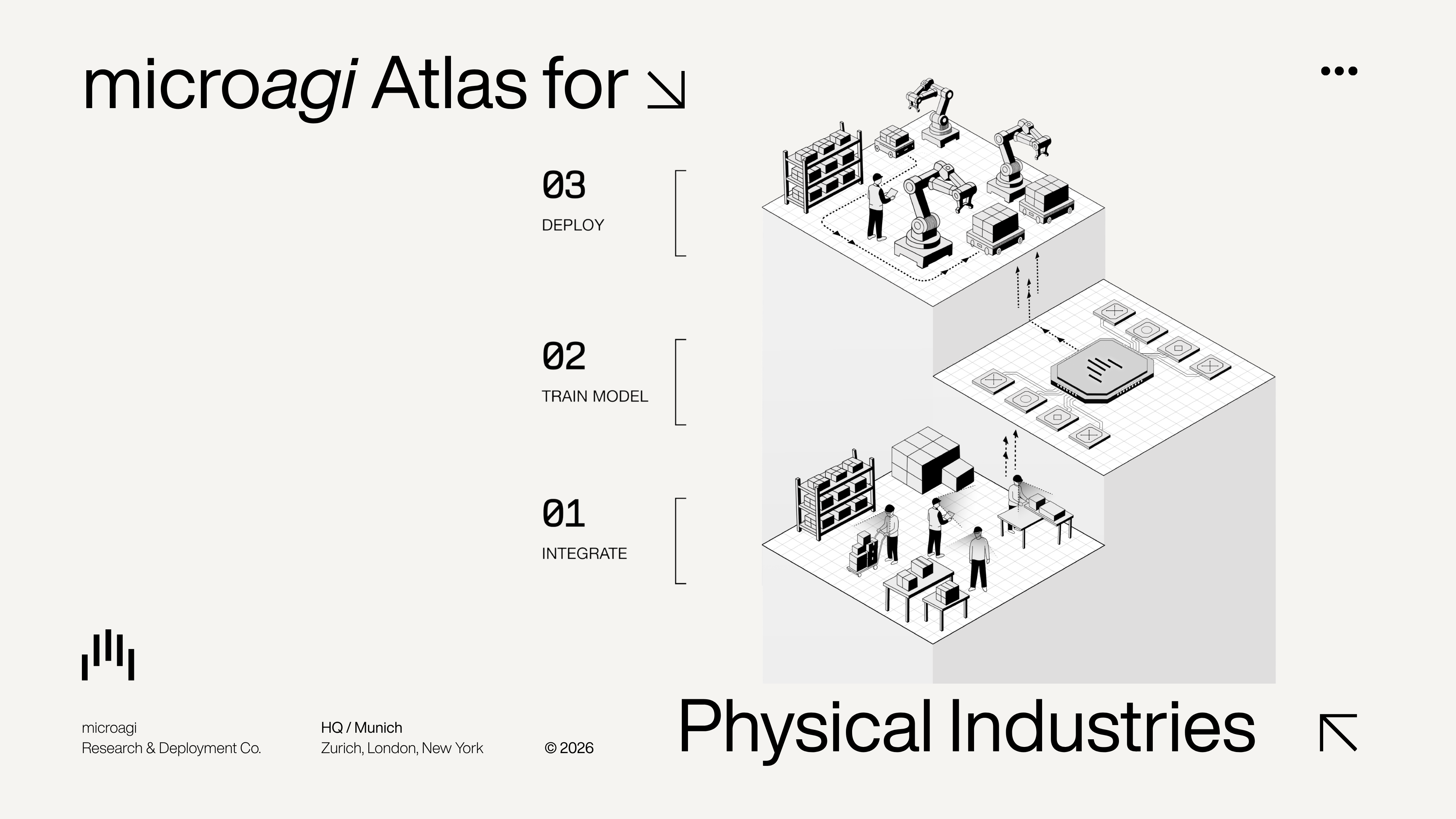Introducing Atlas — Bercan Kilic